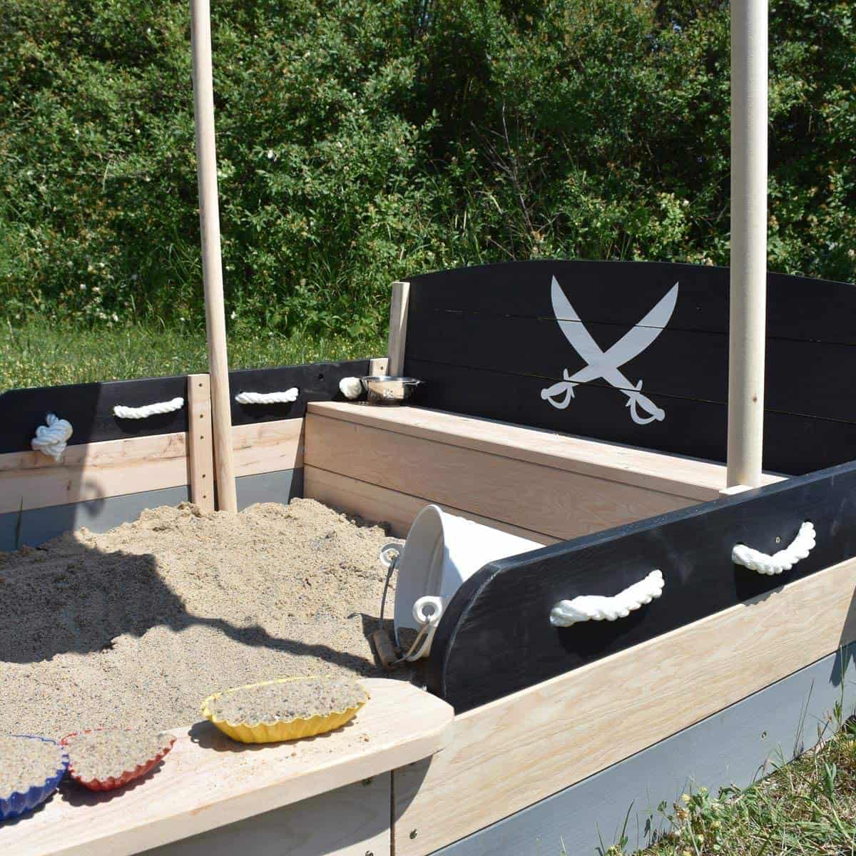 Sandkasten im Garten Detailbild Seite